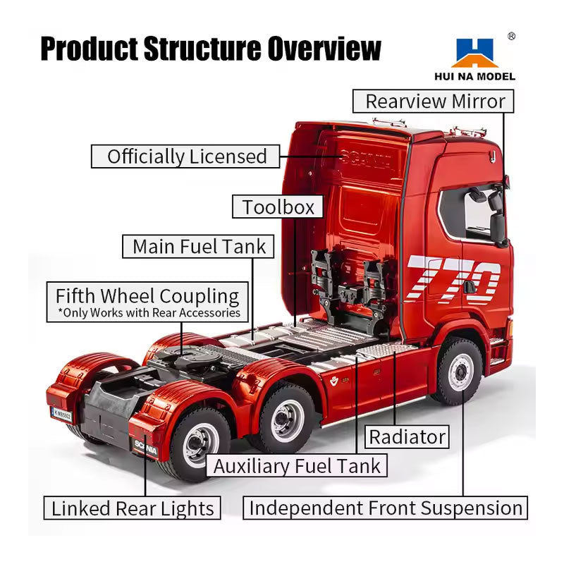HUI NA TOYS Scania 770 S V8トラック 1:18 NEW HUINA Scania 770S 1/18 scale RC Toy Tractor Truck REVIEW HUI
